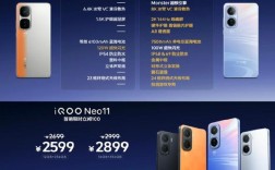 vivoiqoo11最新消息(vivoiqoo全系列价格)