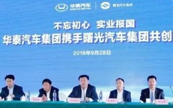 【华泰汽车股份有限公司,华泰汽车集团最新动态】