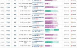 汽车315质量投诉排行,2020年315汽车投诉排行网官网