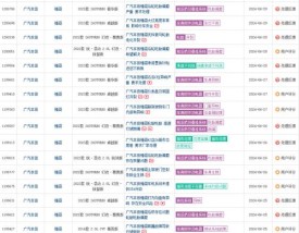 汽车315质量投诉排行,2020年315汽车投诉排行网官网