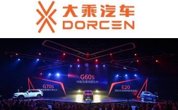 大乘汽车有限公司,江西大乘汽车有限公司