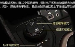 jeep自由光四驱(jeep自由光四驱模式怎么调)