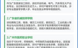 广州技校全免学费 广州技校免学费的
