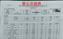 吉利4s店保养收费明细表(吉利汽车售后保养收费情况)