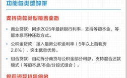 房贷计算器公式,贷款计算器自动计算