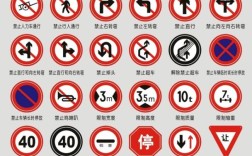 驾驶证科目1(驾驶证科目1题库2025)