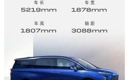 别克gl8尺寸参数 别克gl8尺寸参数和福特turneo custom 7座对比