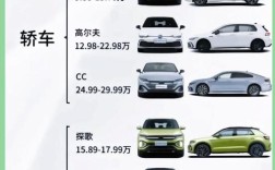 大众车辆型号查询(大众车子型号)