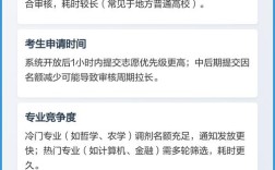 研究生调剂 研究生调剂是在复试前还是复试后