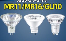 【卤素灯和led灯哪个好,led灯那个牌子好】