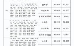 深圳车市最新行情(深圳汽车成交价格)
