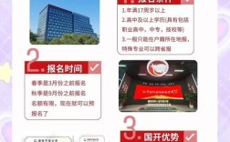 江西开放大学是正规学历吗(江西开放大学在哪)