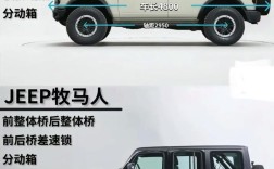 福特烈马suv车型图片及报价,福特烈马2022款价格