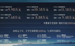 五菱星辰车图片(五菱星辰车价)