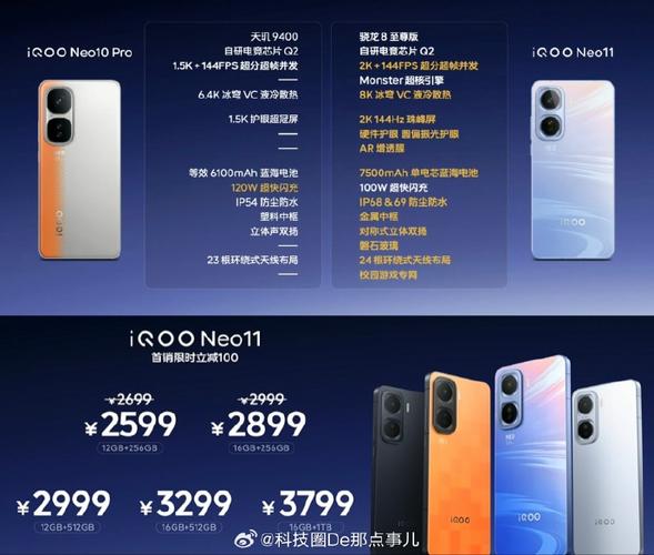 vivoiqoo11最新消息(vivoiqoo全系列价格)