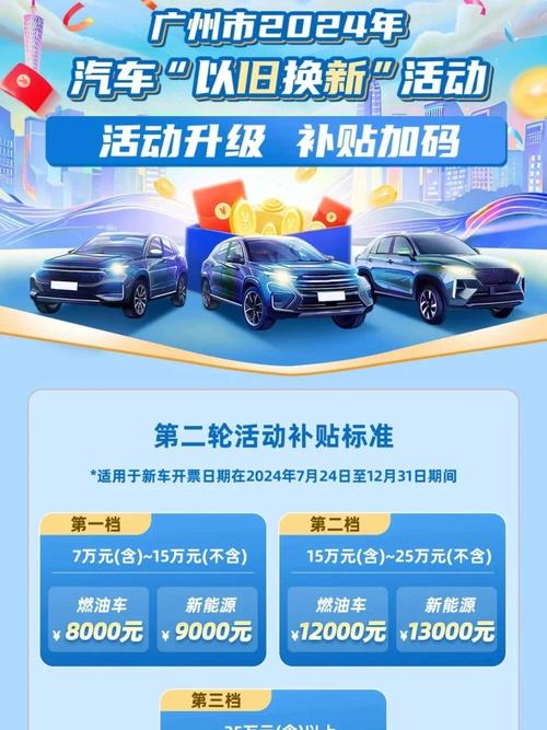 2023年新能源汽车补贴政策 2023年新能源还会免购置税吗