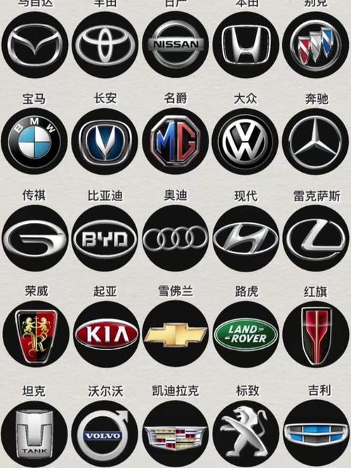 常见汽车标志 常见汽车标志图片大全