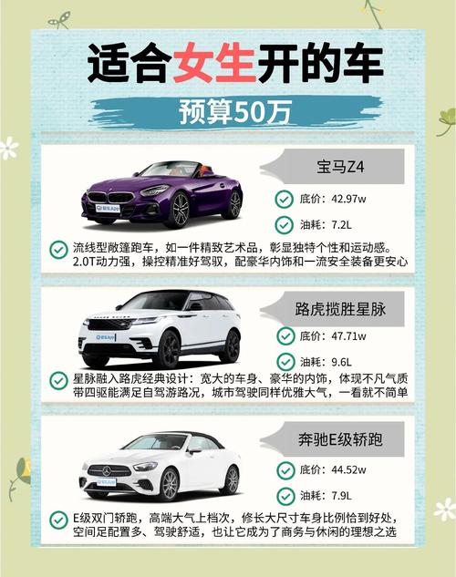 50万车排行榜前十名(50万口碑最好的车排名)