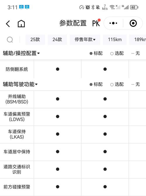 【唐dmi保养周期一览表,唐dm保养项目】